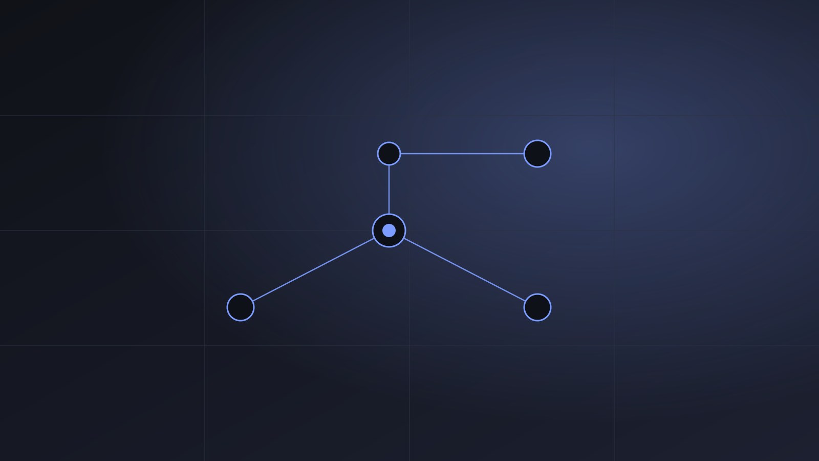 Diagram of automated processes orchestrated across a network