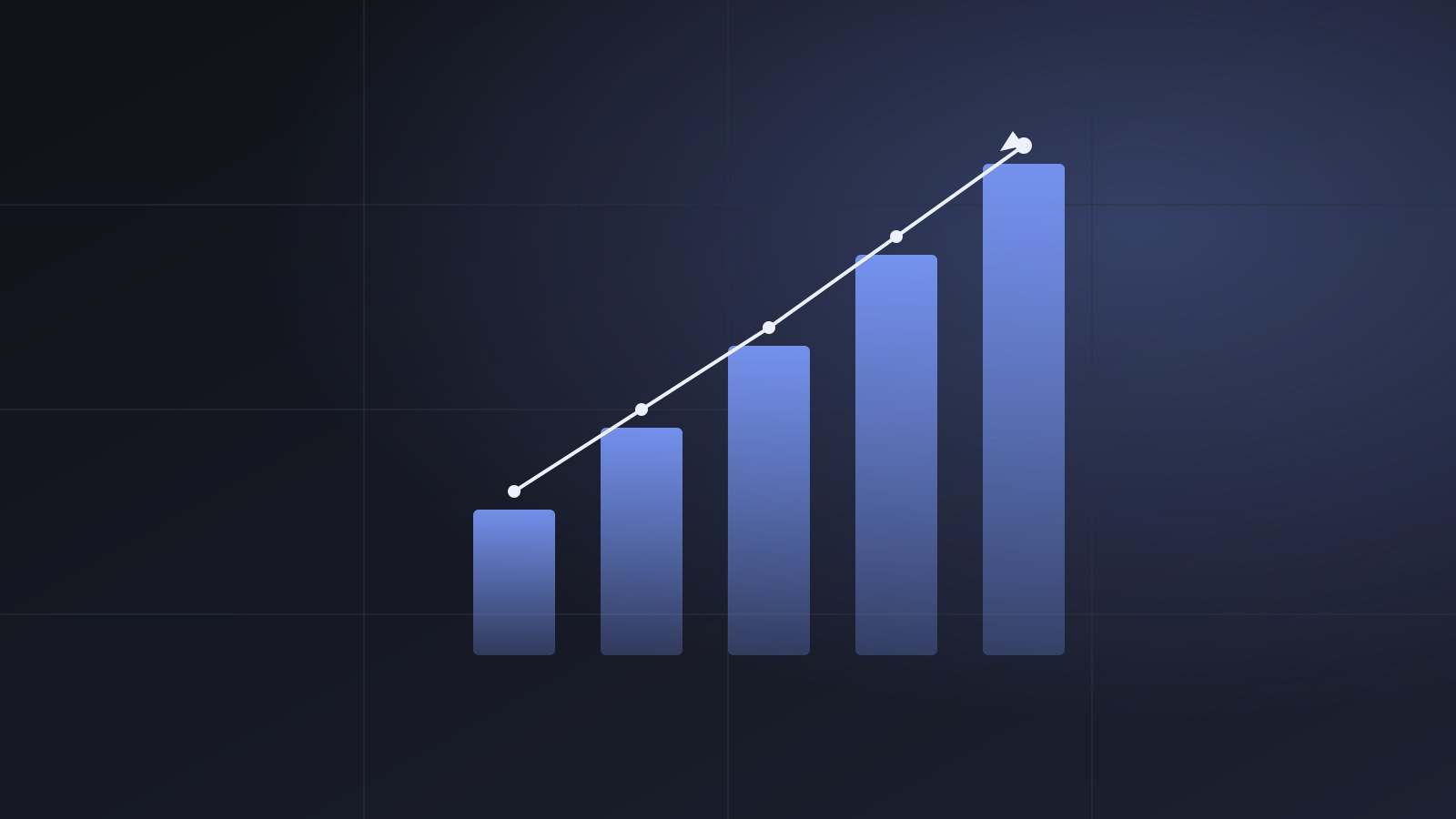 Upward return-on-investment chart over growth bars